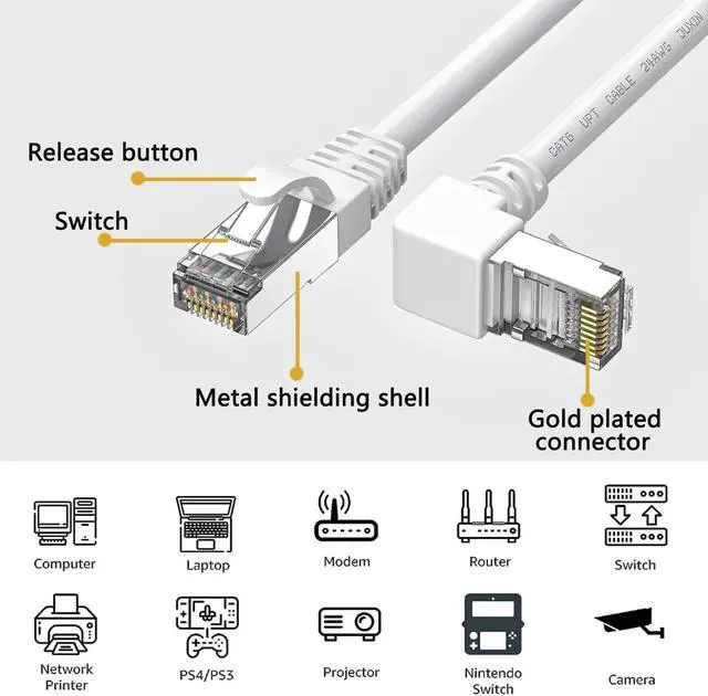 Alt view image 5 of 7 - 90 Degree CAT6 Ethernet Cable Right Angle Upward Angled White 3ft,RJ45 LAN Gigabit Network Cord Cat 6 90 Degree Adapter,Bandwidth up to 250MHz 1Gbps