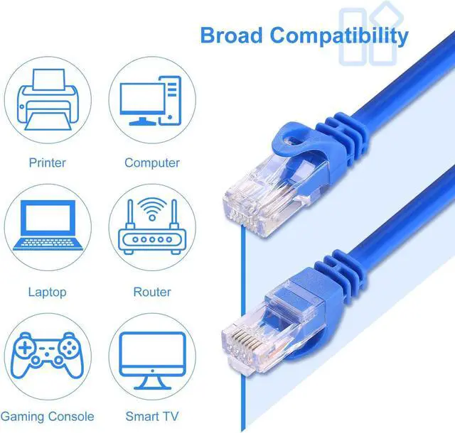 Alt view image 5 of 7 - CAT 6 Ethernet Cable 50 FT, Indoor High-Speed 10Gbps Snagless Long CAT6 50 FT Ethernet Cable for Internet, Router, Modem, Gaming, PlayStation, Xbox, POE Camera, Blue (50 Feet)