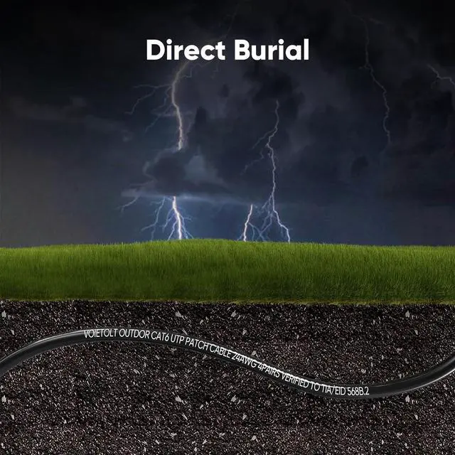 Alt view image 3 of 7 - Cat 6 Outdoor Ethernet Cable 100 ft, 24AWG 10Gbps Cat6 Cable Cord Waterproof Direct Burial LLDPE UV Jacket, Internet Network Cable with 20 Ties Support POE Cat6 Cat5e Cat5, CCA, UTP for PC