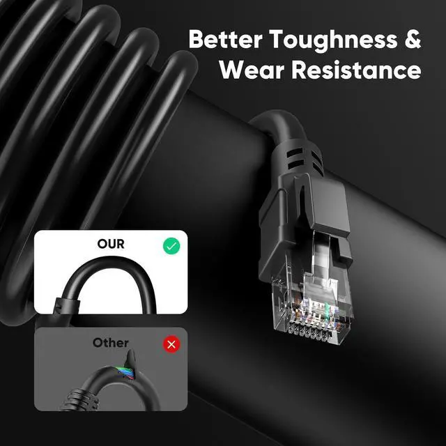 Alt view image 7 of 7 - Cat 6 Outdoor Ethernet Cable 100 ft, 24AWG 10Gbps Cat6 Cable Cord Waterproof Direct Burial LLDPE UV Jacket, Internet Network Cable with 20 Ties Support POE Cat6 Cat5e Cat5, CCA, UTP for PC