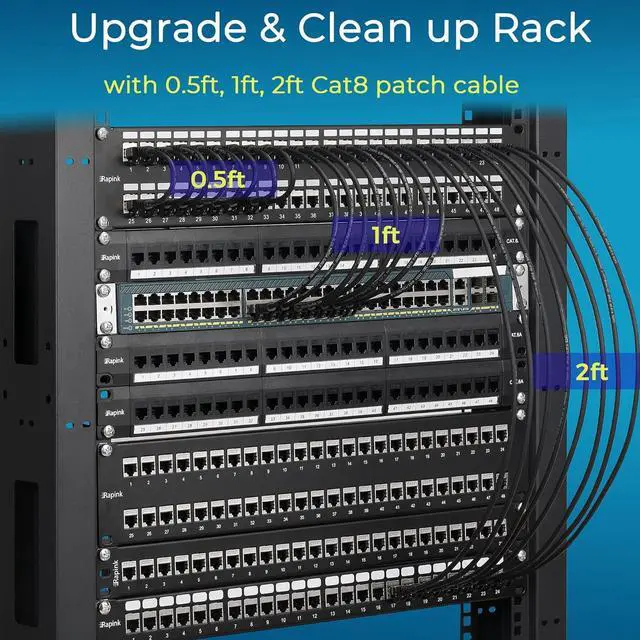 Alt view image 6 of 6 - Rapink Patch Cables Cat8 1ft 10 Pack Slim, Cat8 Ethernet Patch Cable 40G Support, Snagless Cat 8 Patch Cable for Patch Panel to Switch, Flexiable Cat 8 Ethernet Cable Datacenter with Gold Plated