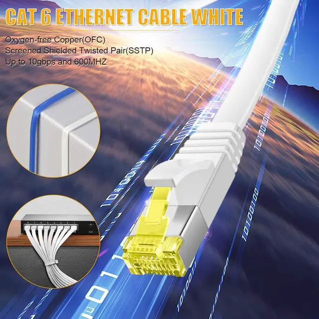 Alt view image 4 of 7 - Cat 6 Ethernet Cable 30 ft,High Speed Flat White Cat 6 Internet Network Patch Cord,Long Ethernet Cable with Snagless Rj45 Connectors and Cable Clips-(30 Feet)