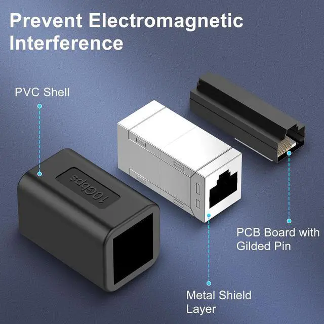 Alt view image 3 of 7 - Ethernet Extender 10Gbps RJ45 Ethernet Coupler, in Line Coupler for Cat7/Cat6/Cat5e/Cat5 Ethernet Cable Extender Adapter for PC Router Modem PS5 Xbox Female to Female (2 Packs Black)