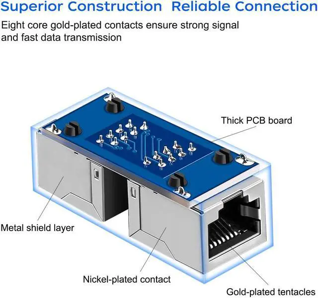 Alt view image 4 of 7 - RJ45 Cat6 Coupler Ethernet Extender Connector, 6 Pack in Line Coupler for cat7 cat6 cat5e cat5 Ethernet Cable Extender Female to Female (Black)