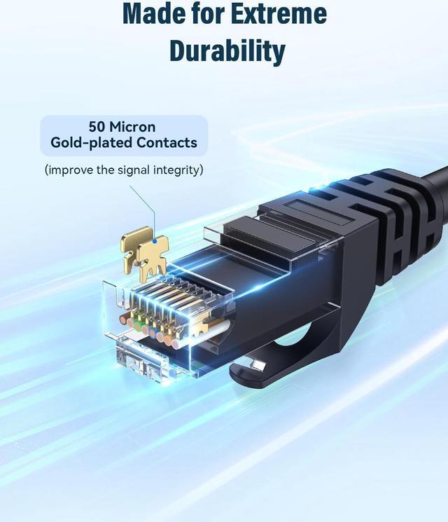 Alt view image 5 of 6 - Cat 6 Ethernet Cable 3ft, High Speed 10Gbps Network Cable, UTP 24AWG Flexible RJ45 LAN Internet Cable for Computer, Router, Modem, PS4/5, Xbox, Gaming, Black