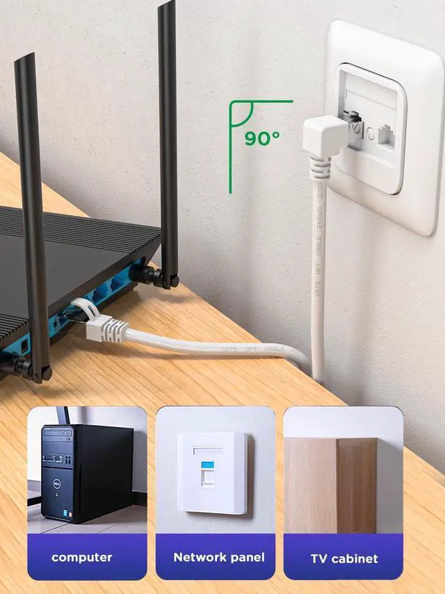Alt view image 3 of 7 - 2Pack 90 Degree CAT6 Ethernet Cable White 3.3FT-UPangle, CAT 6 Right Angle Ethernet Patch Cable Gigabit RJ45 Network CableBandwidth up to 250MHz 1Gbps
