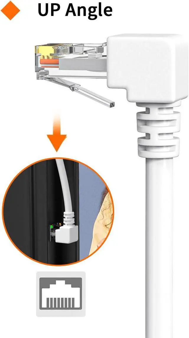Alt view image 5 of 7 - 2Pack 90 Degree CAT6 Ethernet Cable White 3.3FT-UPangle, CAT 6 Right Angle Ethernet Patch Cable Gigabit RJ45 Network CableBandwidth up to 250MHz 1Gbps