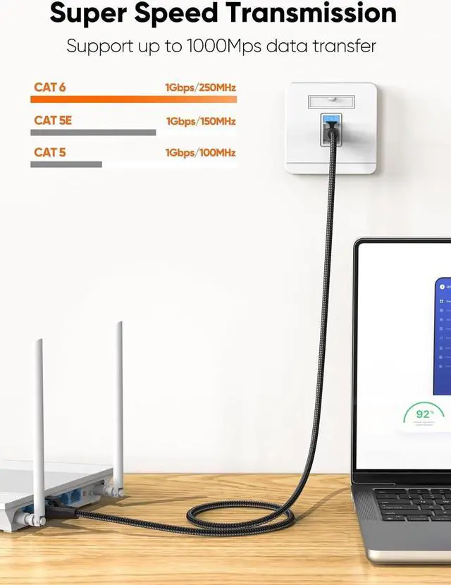 Alt view image 2 of 7 - CableCreation Cat 6 Ethernet Cable Braided Cat6 Gigabit High Speed 1000Mbps Internet Cable RJ45 Network LAN Cord Compatible with PC PS5 PS4 PS3 Xbox Smart TV Router, 15FT