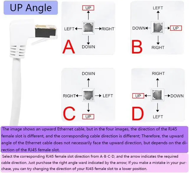 Alt view image 4 of 7 - Cat6 Ethernet Cable 90 Degree Downward Right Angle, Cat6 Right Angle Ethernet Cable for PC,Router,Modem,Printer,TV Box,24AWG FTP Cat6 Network Cable White (UP Angle, 6.6FT)