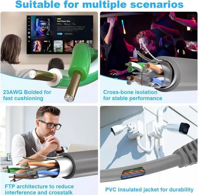 Alt view image 7 of 7 - Cat 6 Ethernet Cable 25ft, Cat 6 Outdoor&Indoor FTP Shielded Ethernet Cable, 23AWG Heavy Duty Network Cable, Waterproof, Direct Burial, UV Resistant, RJ45 Internet LAN Cable Patch Cords for Router