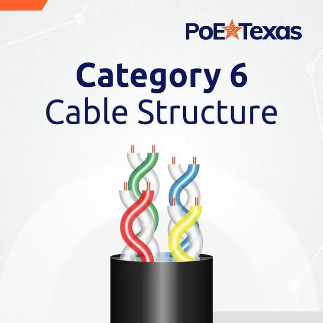 Alt view image 5 of 6 - PoE Texas Cat6 Ethernet Extension Cable 3 Ft - Male to Female Ethernet Cable Extender for Cat5, Cat 6, Cat6e Standards - Internet Cable Ethernet Extender Adapter with Shielded RJ45 Port (Blue, 2 Pack)