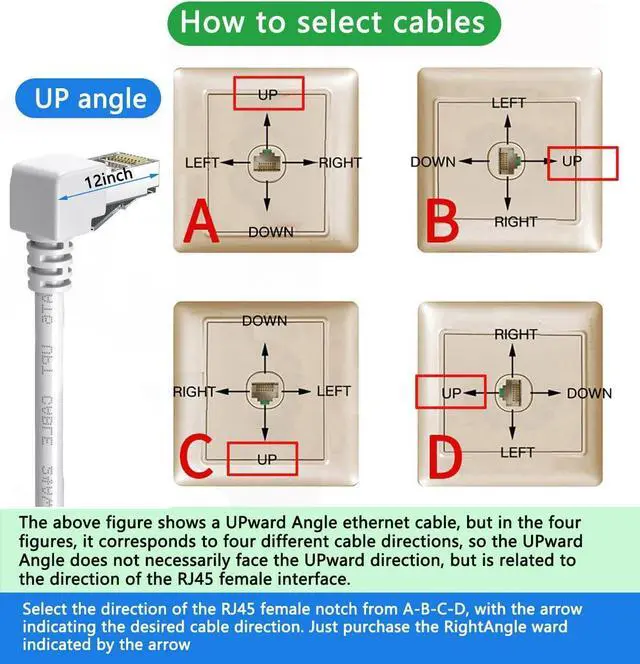 Alt view image 4 of 7 - 2Pack CAT6 Ethernet Extension Cable White 90 Degree Short Cat 6 Cable Extender Right Angle-UP Angle, RJ45 Network Patch Cord Adapter