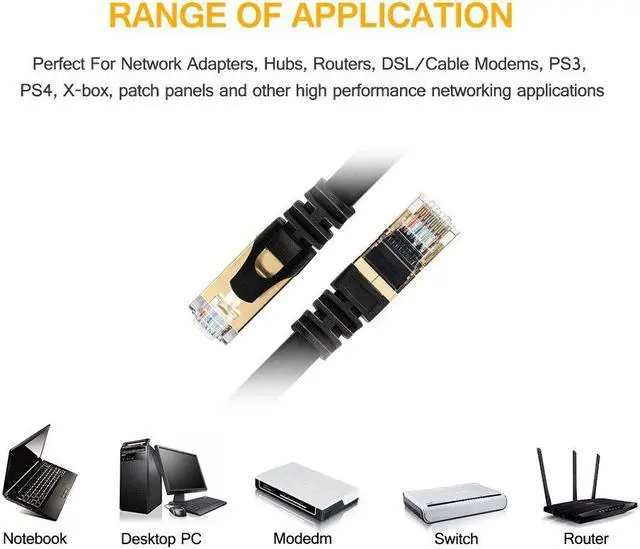 Alt view image 5 of 6 - Ethernet Cable, CAT7 Network Cable RJ45 High Speed STP LAN Cord for Laptop,PC,Router,Switch,Modem,PS42m6FT,2pack