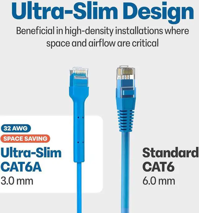 Alt view image 4 of 7 - 10-Pack Cat6A Ultra-Slim Patch Cables - Bendable Boot - High-Speed 10GB Ethernet Cord - Space-Saving, Fast, Durable Cat6 Patch Cables - 1ft,1.5ft, 2ft, 3ft, 5ft, 6ft, 7ft,10ft,15ft (Blue)