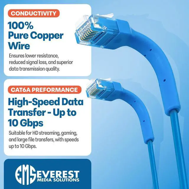 Alt view image 5 of 7 - 10-Pack Cat6A Ultra-Slim Patch Cables - Bendable Boot - High-Speed 10GB Ethernet Cord - Space-Saving, Fast, Durable Cat6 Patch Cables - 1ft,1.5ft, 2ft, 3ft, 5ft, 6ft, 7ft,10ft,15ft (Blue)