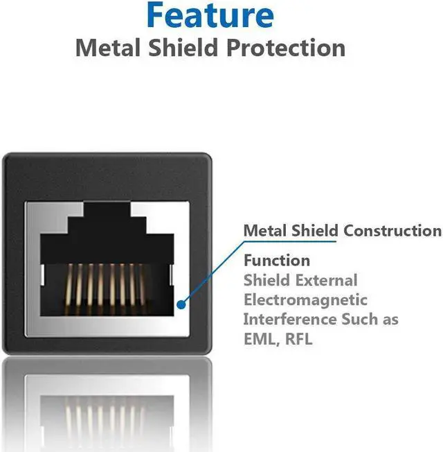 Alt view image 4 of 7 - RJ45 Coupler 5 Pack Shielded Inline Gigabit Ethernet LAN Internet Network Patch Couplers Connectors for Cat7/Cat6a/Cat5e Ethernet Cable Extender Adapter Female to Female  Black