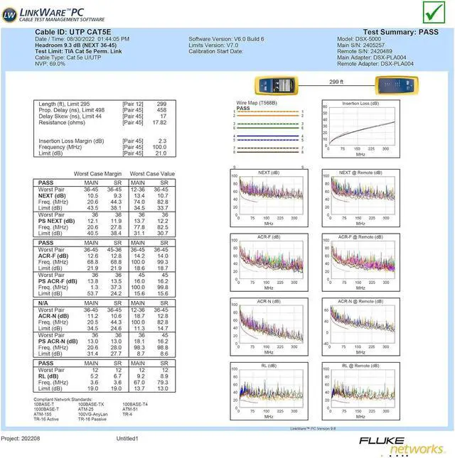 Alt view image 5 of 7 - Cat 5e Ethernet Network Cable - 50 FT350MHz 24AWG Solid Bare Copper Wire Outdoor/Indoor, Bulk No Ends 10 Ft to 1000 Ft Available, Heat Resistant Riser Rated - CMR
