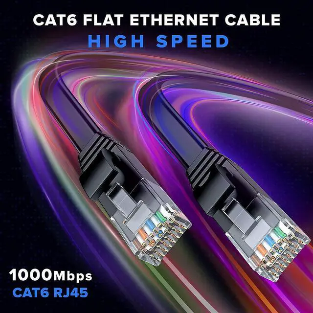 Alt view image 6 of 6 - Cat 6 Ethernet Cable 3 ft - with a Flat, Space-Saving Design High-Speed Internet & Network LAN Patch Cable, RJ45 Connectors - 3ft / Multicolor / 5 Pack - Perfect for Gaming, Streaming, and More