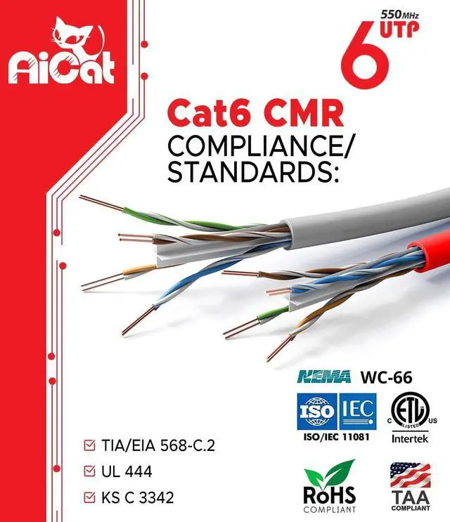 Alt view image 5 of 6 - AiCat Cat 6 Ethernet Cable 1000ft - 23 AWG, CMR, Insulated Solid Bare Copper Wire Cat6 Cable with Noise Reducing Cross Separator - 550MHZ / 10 Gigabit Speed, PoE++, UTP LAN Cable (White)