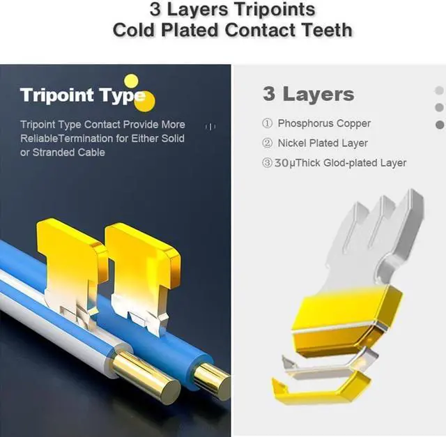 Alt view image 3 of 7 - 100-Pack RJ45 Cat6 Pass Through Connector Shielded RJ45 Modular Plugs for Solid or Stranded FTP/STP Ethernet Cable