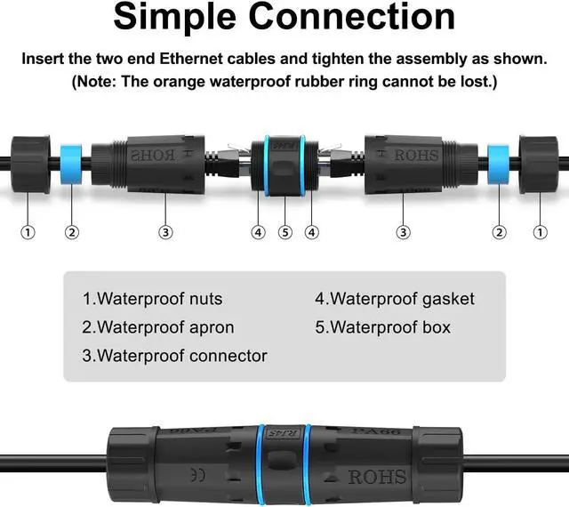 Alt view image 3 of 6 - Dingsun Waterproof RJ45 Coupler, IP68 Ethernet Coupler, Female to Female Ethernet Outdoor LAN Cable Connector for Cat5 /Cat5e/Cat6(2 Pack)