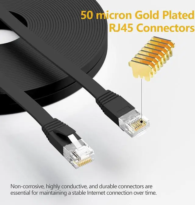 Alt view image 2 of 7 - Cat 6 Ethernet Cable 10 Ft (2Pack), Outdoor&Indoor, 10Gbps Support Cat 7 Network, Heavy Duty Flat Internet LAN Patch Cord, High Speed Weatherproof Cable for Router, Modem, Xbox, PS4, Switch, Black