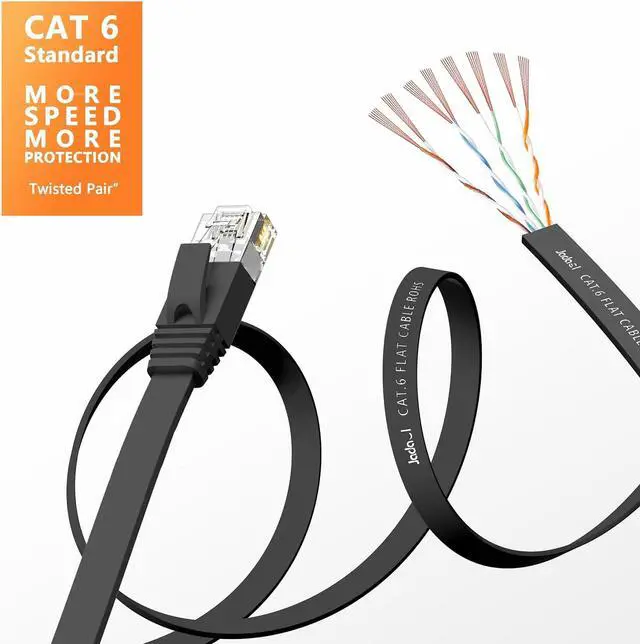Alt view image 3 of 7 - Cat 6 Ethernet Cable 10 Ft (2Pack), Outdoor&Indoor, 10Gbps Support Cat 7 Network, Heavy Duty Flat Internet LAN Patch Cord, High Speed Weatherproof Cable for Router, Modem, Xbox, PS4, Switch, Black