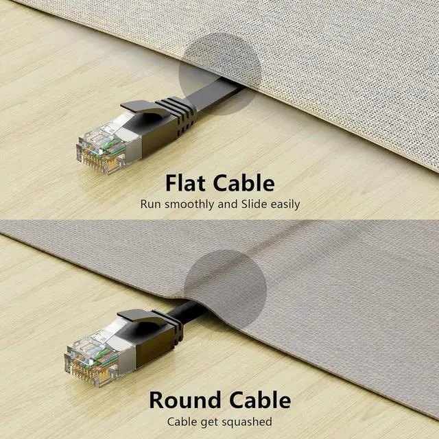 Alt view image 6 of 7 - Cat 6 Ethernet Cable 10 Ft (2Pack), Outdoor&Indoor, 10Gbps Support Cat 7 Network, Heavy Duty Flat Internet LAN Patch Cord, High Speed Weatherproof Cable for Router, Modem, Xbox, PS4, Switch, Black