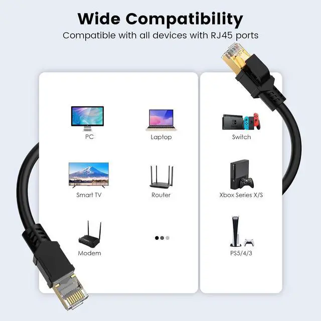Alt view image 7 of 7 - Cat 8 Ethernet Cable 25 FT, High Speed Network Cable 40Gbps 2000MHz, 26AWG Heavy Duty LAN Cable Shielded in Wall, PE Jacket for Modem Router, Indoor&Outdoor