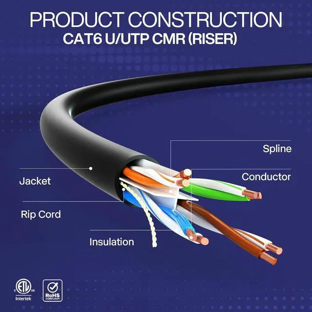 Alt view image 2 of 6 - CAT6 Ethernet Cable, 500ft, 23AWG Solid Bare Copper, Unshielded Twisted Pairs(UTP), 550MHz, ETL Listed &CMR Riser Rated, Indoor, Bulk Ethernet Cable -Grey