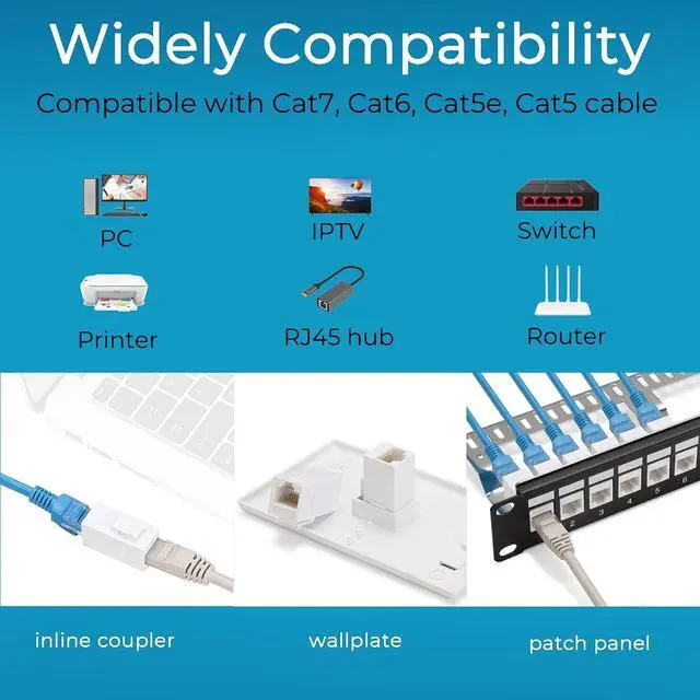 Alt view image 6 of 7 - RJ45 Coupler Inline Keystone Jack, Female to Female RJ45 Keystone Coupler 25 Pack for Ethernet Cat6/Cat5e/Cat5 Cable Extender with Gold Plated White