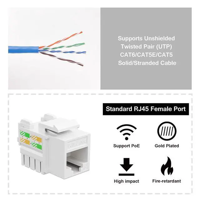 Alt view image 7 of 7 - iwillink 12 Port RJ45 Through Coupler Cat7 Patch Panel STP Shielded and Cat6 Keystone Jack RJ45 Keystone Jack 25-Pack
