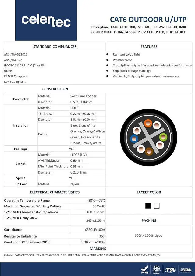 Alt view image 6 of 6 - CAT6 Outdoor Cable, 500ft, 23AWG Solid Bare Copper, Unshielded Twisted Pair (UTP), UV Resistant, Weatherproof, CMX, ETL Listed, 550MHz, Bulk Ethernet Cable, Wooden Spool- White