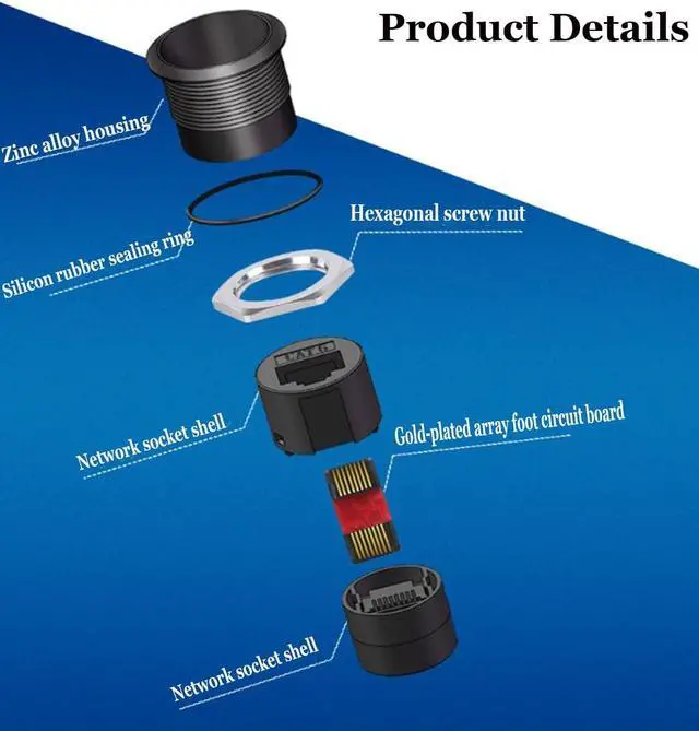 Alt view image 3 of 7 - PENGLIN 2PCS RJ45 CAT6A Panel Mount Connector,CAT6A Ethernet Pass-Through Connector for Industrial Home Network Female to Female with Water/DustPproof Cap