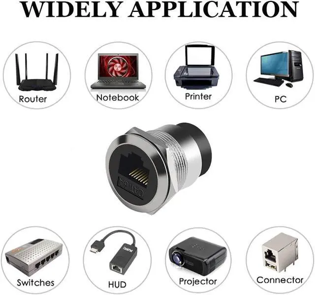 Alt view image 4 of 7 - PENGLIN 2PCS RJ45 CAT6A Panel Mount Connector,CAT6A Ethernet Pass-Through Connector for Industrial Home Network Female to Female with Water/DustPproof Cap