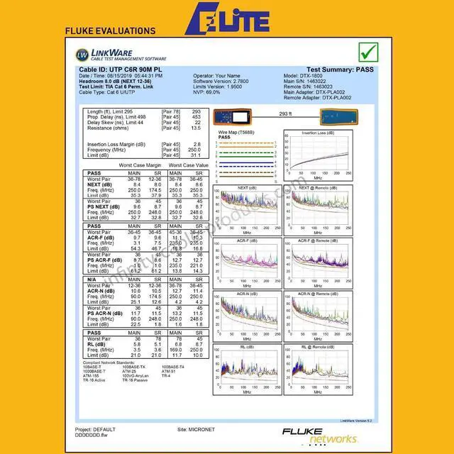 Alt view image 7 of 7 - Infinity Cable Cat6e CMR Riser 600MHz UTP, 24AWG, Solid, Bare Copper, 1000 Feet, UL Certified, Ethernet Cable, Easy To Pull (Reelex II) Box, White