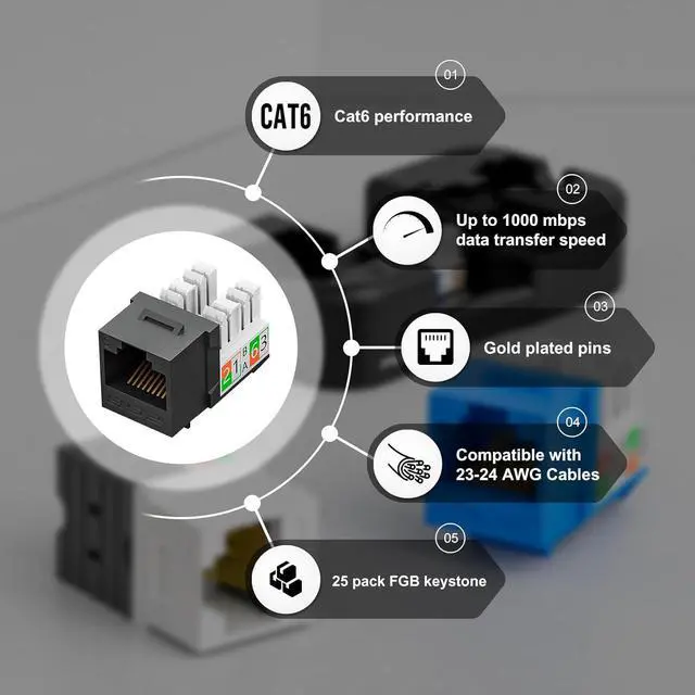 Alt view image 2 of 7 - FGB 25 Pack Cat6 Keystone Jacks and Punch down Stand, Slim Profile RJ45 Keystone, 90 Degree Ethernet Keystone Coupler, Punch Down Keystone Jack, Compact Design, Black