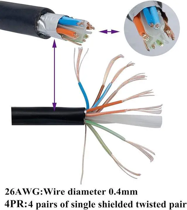 Alt view image 3 of 7 - RJ45 Ethernet Cable Cat 6 Female to Male Shielded Ethernet Network Connector Screw Panel Mount Extension Cable for Router, Modem (3M/10ft)
