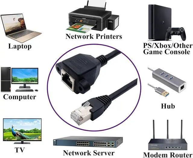 Alt view image 7 of 7 - RJ45 Ethernet Cable Cat 6 Female to Male Shielded Ethernet Network Connector Screw Panel Mount Extension Cable for Router, Modem (3M/10ft)