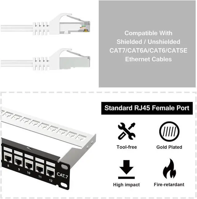 Alt view image 3 of 6 - iwillink 10Gbps Patch Panel 12 Port, RJ45 Through Coupler Cat7 Patch Panel STP Shielded with Back Bar, 10'' Wallmount or Rackmount, Compatible with Cat5, Cat5e, Cat6, Cat6A, Cat7 Cabling