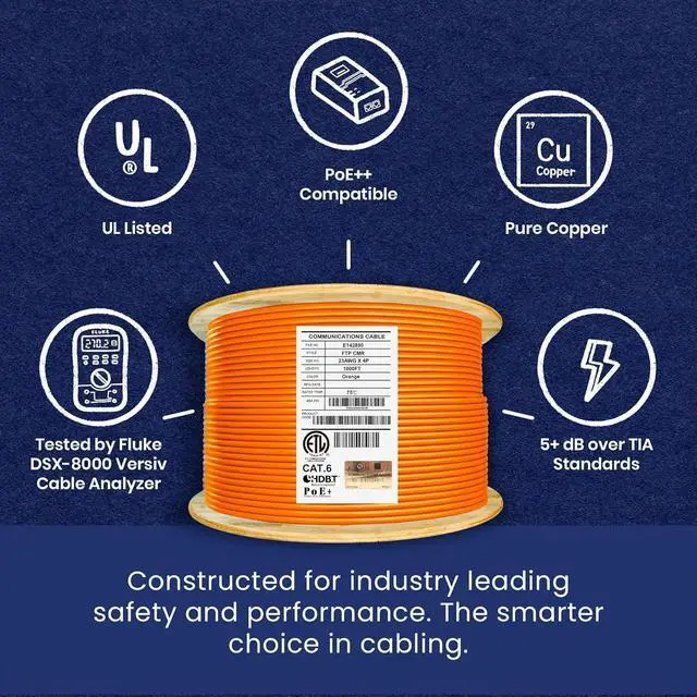 Alt view image 4 of 7 - Elite Cat6 Shielded Riser (CMR), 1000ft, F/UTP 23AWG, Solid Bare Copper, 550MHz, UL Certified, UL-LP Certification, Bulk Ethernet Cable Reel, Orange