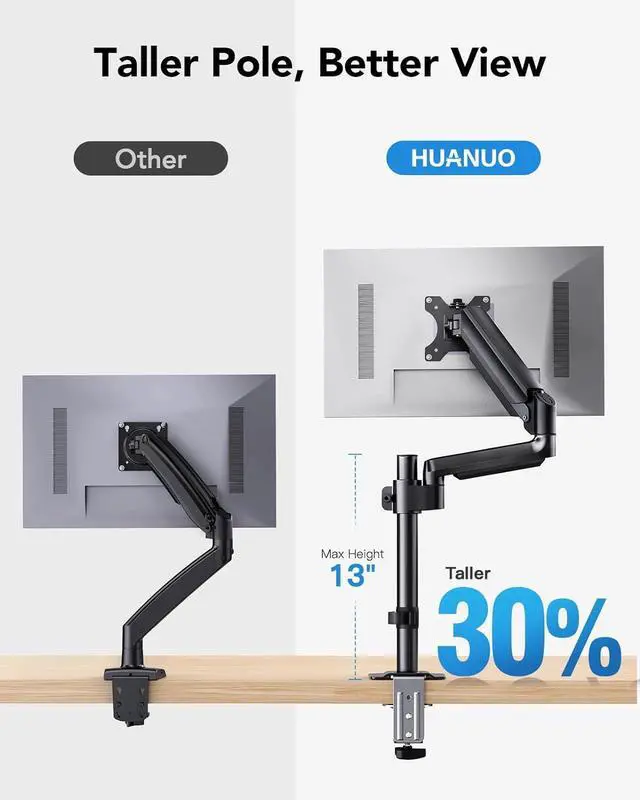 Alt view image 5 of 7 - HUANUO Dual Monitor Mount up to 32 inches Screens, Taller Monitor Stand Hold 19.8lbs, Dual Monitor Arm Desk Mount Easy Adjustable with Tilt, Swivel, Rotation, VESA 75/100mm