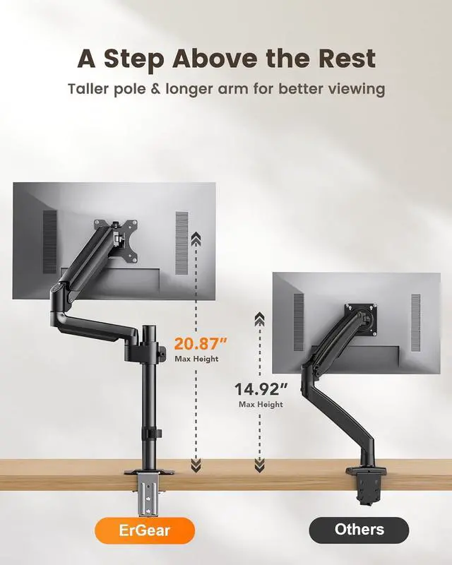 Alt view image 3 of 7 - ErGear Single Monitor Mount, Monitor Arm Desk Mount for 13-32 Inch Computer Holds 19.8 lbs,Stand for Desk with Swivel/Tilt/Rotation, VESA 75x75 or 100x100mm