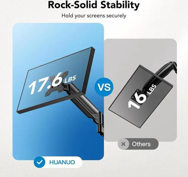 Alt view image 6 of 7 - HUANUO Triple Monitor Mount for 13-27 inch Computer Screens, Triple Monitor Stand with Gas Springcore Arm Holds 17.6lbs, 3 Monitor Stand Desk Mount with Tilt, Swivel, Rotation, VESA 75x75, 100x100mm