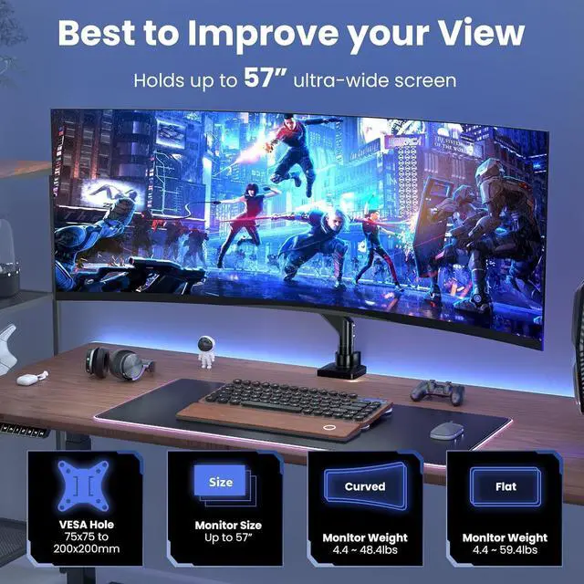 Alt view image 2 of 7 - Ultrawide Monitor-Arm Heavy Duty 22-57 - PUTORSEN Aluminum Single Monitor Mount Holds up to 59.4lbs, Premium Adjustable Desk Mount Stand, VESA75/100/200mm, Black