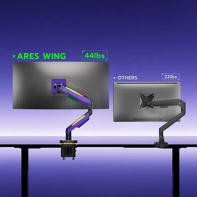 Alt view image 2 of 7 - Monitor Mount for 17 to 49 Inch Curved and Ultrawide Monitor, Vesa Mount Support up to 44lbs, Adjustable Gas Spring Clamp and Grommet Desk Mount Monitor Stand, Purple