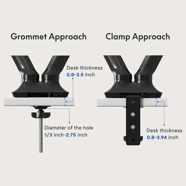 Alt view image 7 of 7 - FlexiSpot Dual Monitor Stand for Desk Adjustable Spring Monitor Arm Desk Mount Hold up to 3.3 to 11lbs Vesa Dual Monitor Mount with C Clamp for 10 to 27 Inch Computer Screens