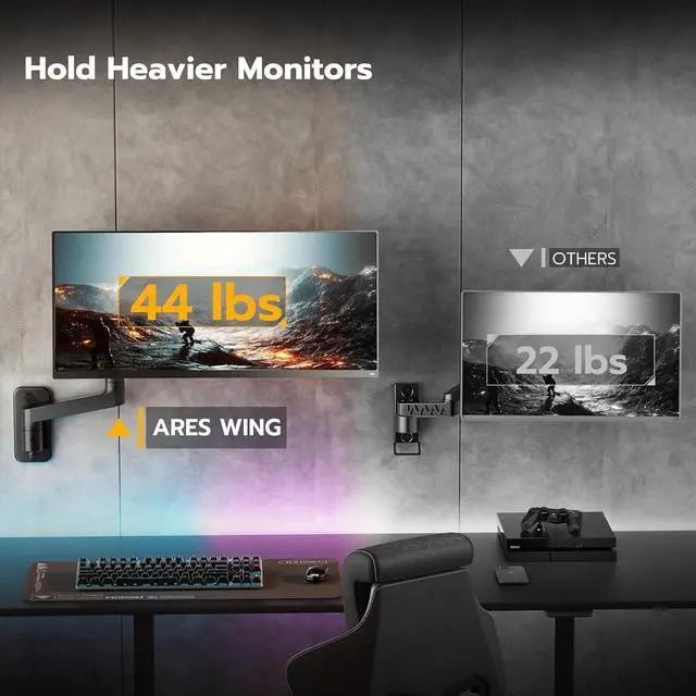 Alt view image 2 of 7 - Wall Mount Monitor Arm for 17-49 Inch Ultrawide Monitors, Heavy Duty Single Monitor Mount Holds 44 lbs, Fully Adjustable Gas Spring Monitor Arm Wall Mount, 75x75/100x100 VESA Mount, Black