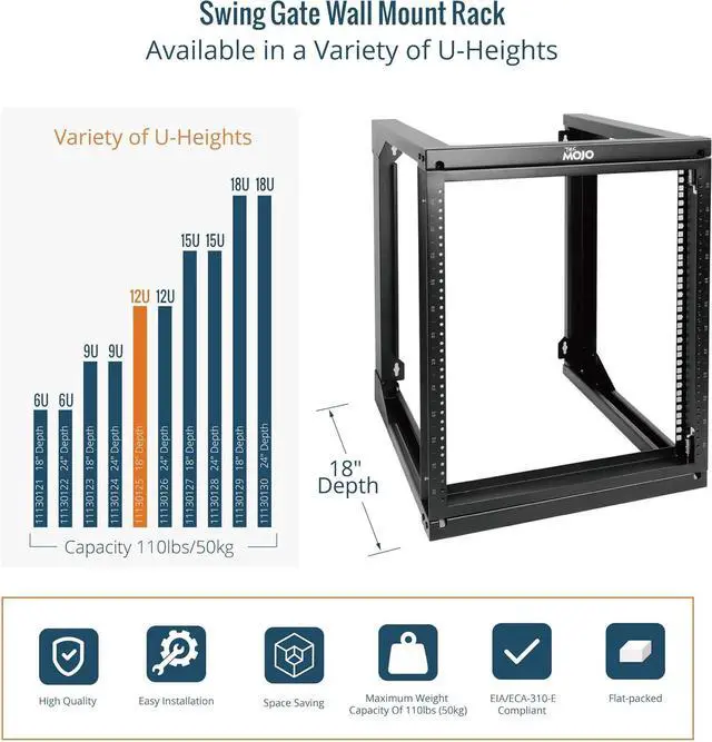 Alt view image 5 of 6 - 12U Wall Mount Rack, Server Rack,Open Frame Server Rack,Network Rack for 19inch Computer/AV/Data/IT/Media Equipment,18inch Depth,16inch Apart Mounting Holes,Swing Gate,Square and Tapped Holes