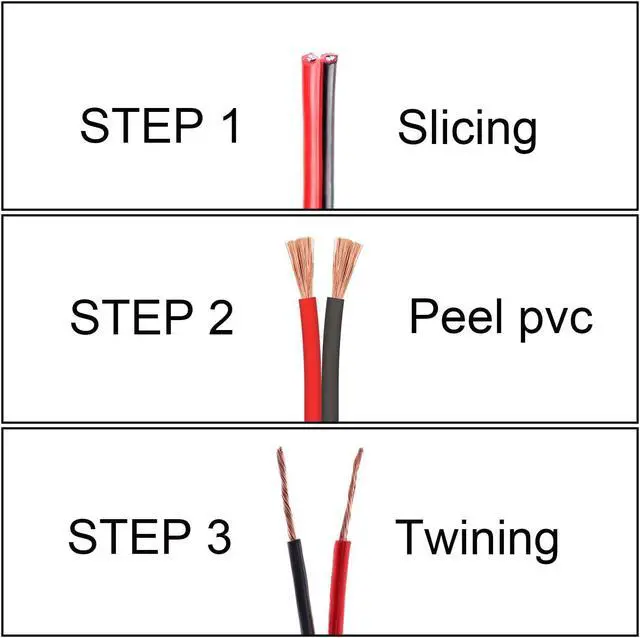 Alt view image 6 of 7 - 16 Gauge Wire, 16AWG Automotive Wire Electrical Wire 100FT 2 Conductor Red Black 12V/24V DC Cable LED Strips Extension Wire for Light RC Car Speaker Wire